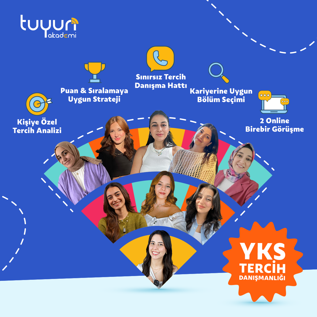 YKS Tercih 2026: Açıkta Kalmamak İçin 24 Tercih Nasıl Sıralanmalı?