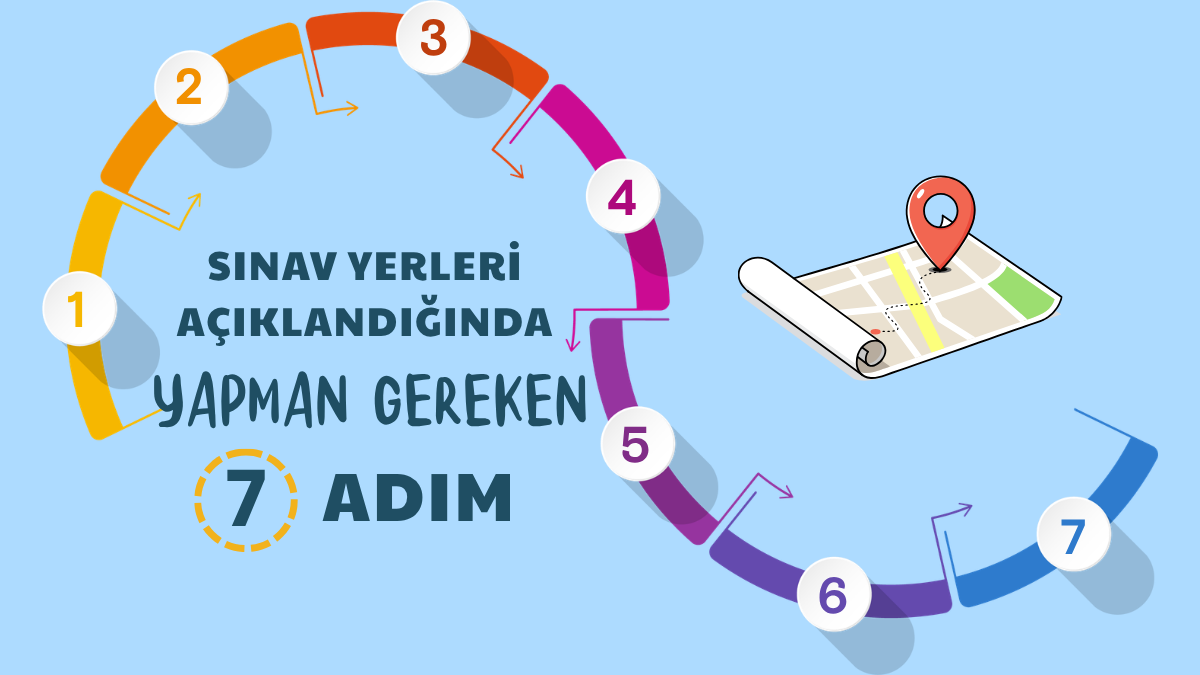 Sınav Yerleri Açıklandığında Yapman Gereken 7 Kritik Adım