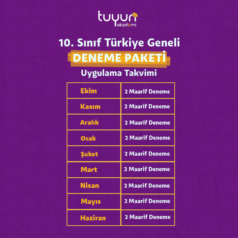 10.SINIF MAARİF MODEL TÜRKİYE GENELİ DENEME PAKETİ - 3
