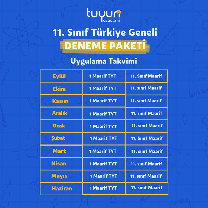 11.SINIF MAARİF MODEL TÜRKİYE GENELİ DENEME PAKETİ - 3