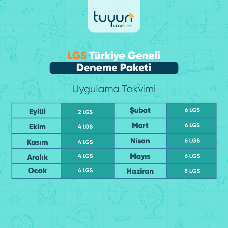 LGS TÜRKİYE GENELİ DENEME PAKETİ 27 - 3