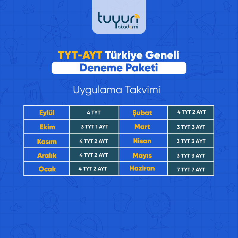 TYT-AYT TÜRKİYE GENELİ DENEME PAKETİ 27 - 3