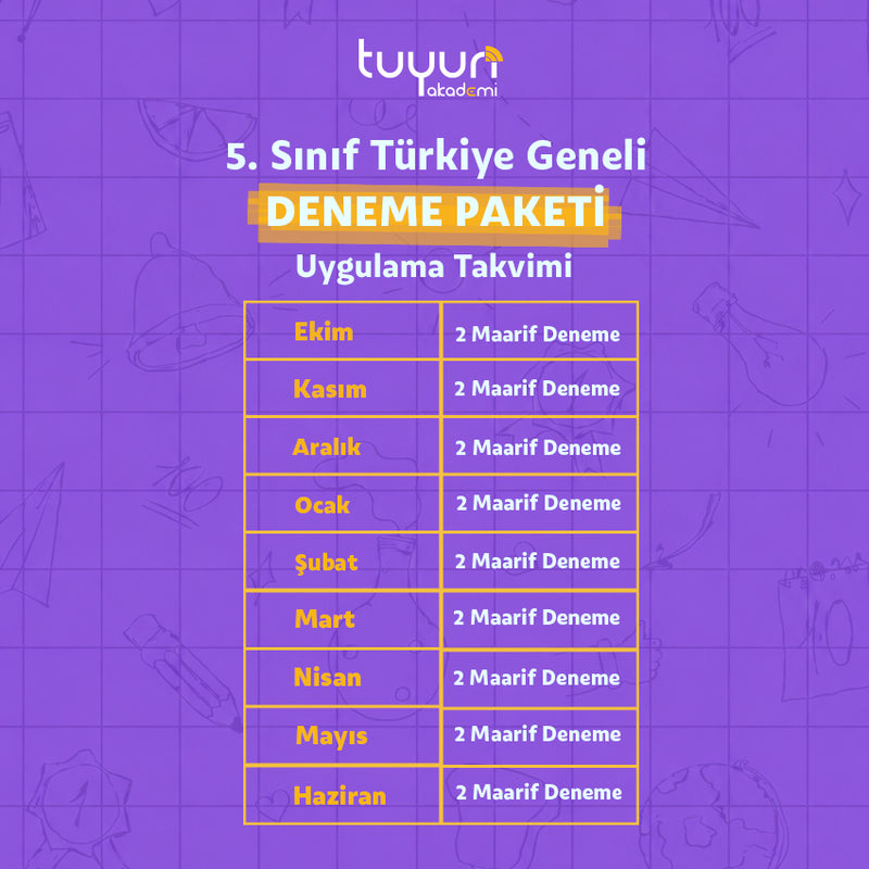 5.SINIF MAARİF MODEL TÜRKİYE GENELİ DENEME PAKETİ - 3