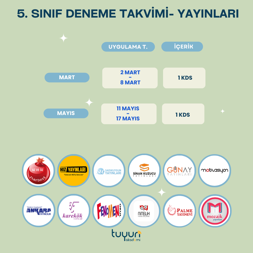 5.SINIF KURUMSAL DENEME