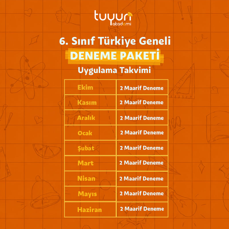 6.SINIF MAARİF MODEL TÜRKİYE GENELİ DENEME PAKETİ - 3