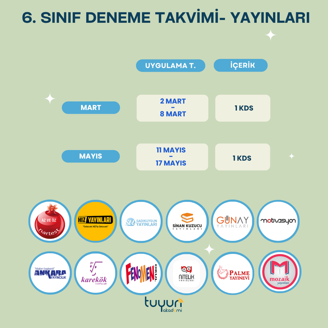 6.SINIF KURUMSAL DENEME