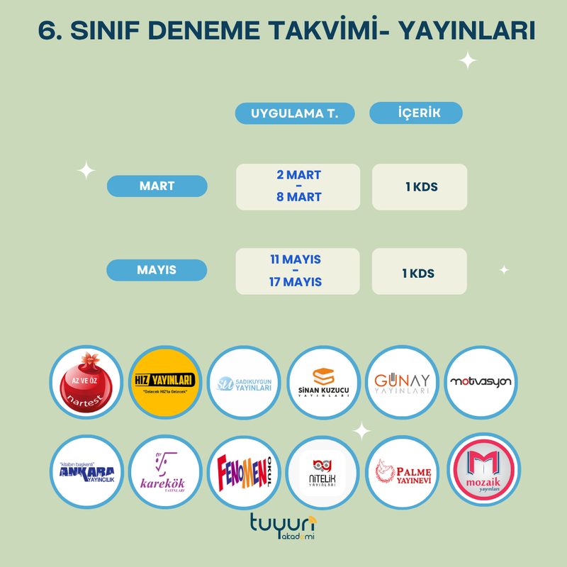 6.SINIF KURUMSAL DENEME - 2