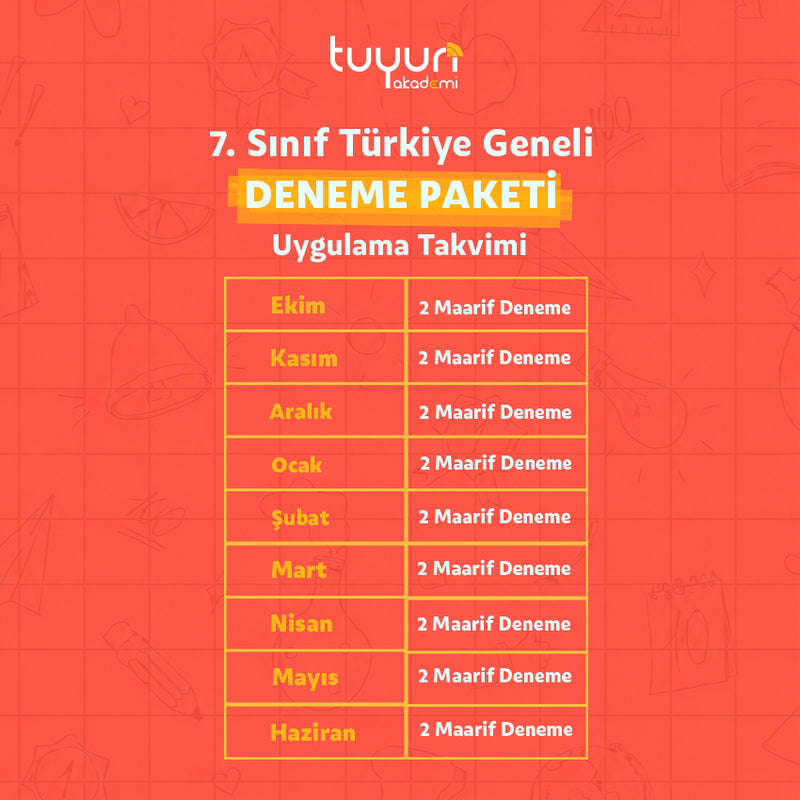 7.SINIF MAARİF MODEL TÜRKİYE GENELİ DENEME PAKETİ - 3