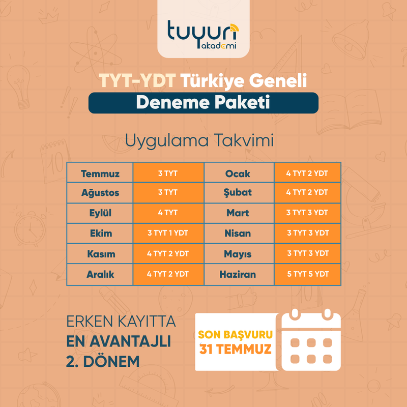 TYT-YDT TÜRKİYE GENELİ DENEME PAKETİ 27 - 3