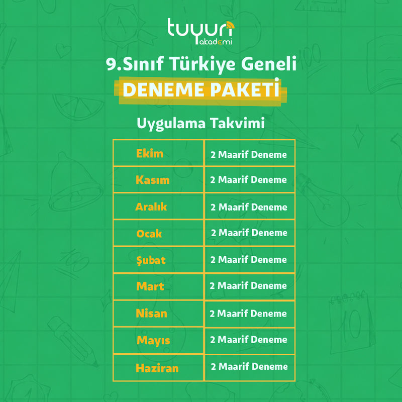 9.SINIF MAARİF MODEL TÜRKİYE GENELİ DENEME PAKETİ - 3