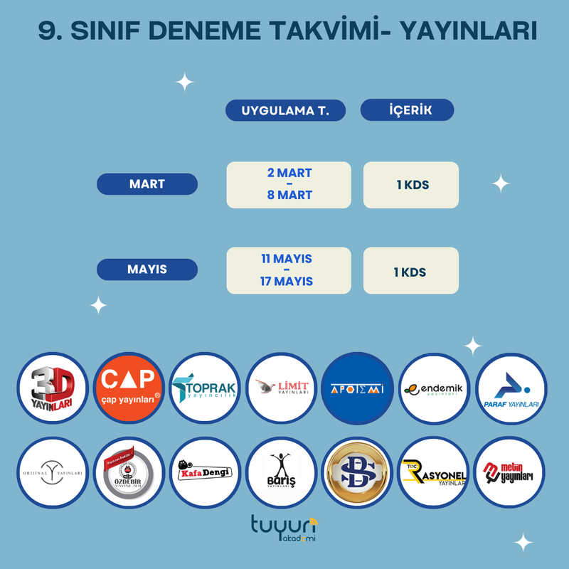 9.SINIF KURUMSAL DENEME - 2