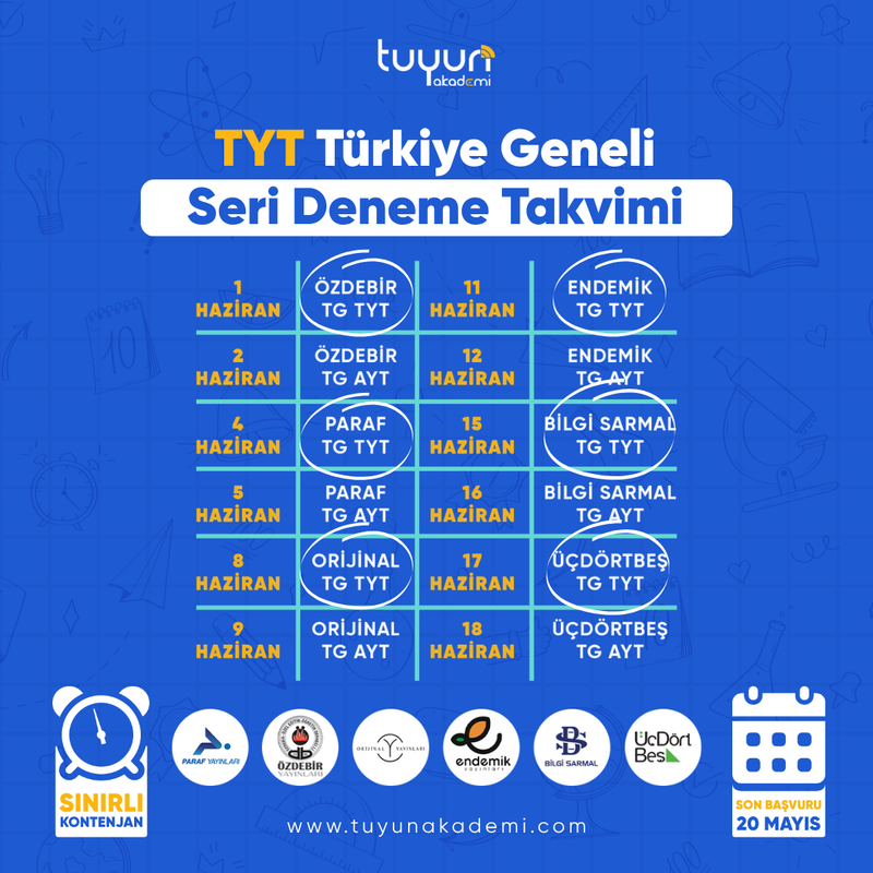 TYT TÜRKİYE GENELİ SERİ DENEME - 3
