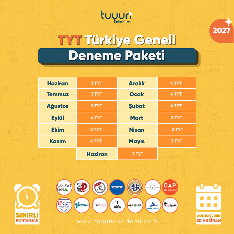 TYT TÜRKİYE GENELİ DENEME PAKETİ 27 - 2